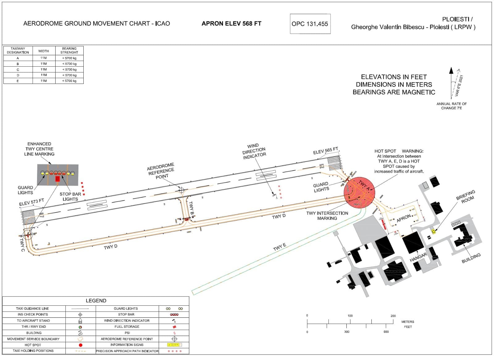Aerodrom Strejnic - Zbor fotogrammetric, întocmire hărți de zbor